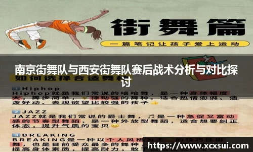 南京街舞队与西安街舞队赛后战术分析与对比探讨